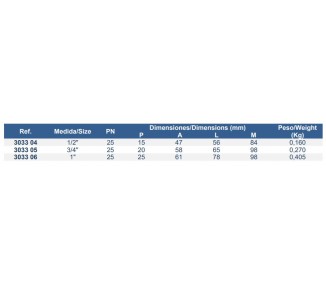 Kuglasti ventil mesing (MS), PN25, M-M