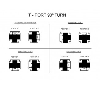 Trosmerni krogelni ventil za neposredno sestavljanje tipa "T"